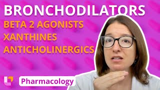 Bronchodilators  Pharmacology  Respiratory System  LevelUpRN [upl. by Ainoval]