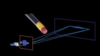 Awesome Homemade Quantum Eraser experiment [upl. by Berstine724]