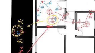Desenho de eletricidade residencial [upl. by Conrado]