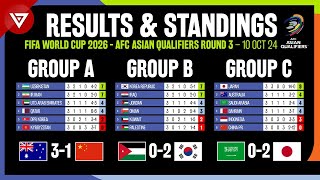 🔴 MD3 FIFA World Cup 2026 AFC Asian Qualifiers Round 3  Results amp Standings Table as of 10 Oct 24 [upl. by Joo]