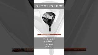 【スリクソン契約】松山英樹選手のクラブセッティング ※2024年フェデックスセントジュード選手権時点 自身のコンデイションやコース状況によりセッティングを変更することがあります。 [upl. by Isaak]