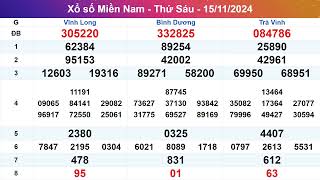 Xổ Số Miền Nam 15112024  XSVL 1511  XSTV 1511  XSBD 1511 [upl. by Lleryt497]