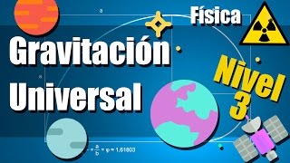 Gravitación Universal  Ejercicios Resueltos  Nivel 3 [upl. by Tosch991]