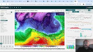 Another Dry But Sunnier Week For UK Ahead Arctic Air This Weekend Details Still Uncertain [upl. by Addie556]