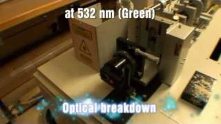 532nm laser breakdown in airmpg [upl. by Clarine]