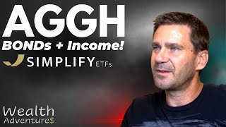 AGGH  High Yielding Fixed Income Bond ETF from Simplify ETFs [upl. by Einneg]