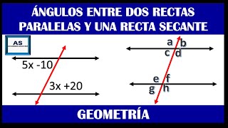 ÁNGULOS ENTRE RECTAS PARALELAS Y UNA RECTA SECANTE  Desde cero con ejemplos [upl. by Isacco355]