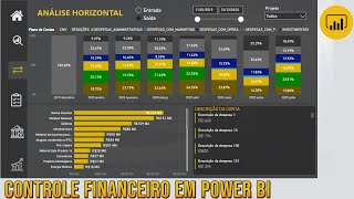 Controle financeiro empresarial em Power BI [upl. by Doowron]