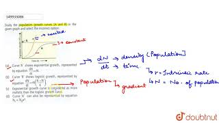 Study the population growth curves A and B in the given graph and select the incorrec [upl. by Audri60]