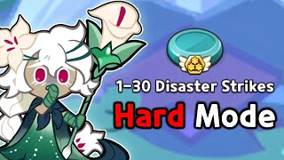 Can A F2P Player Beat 130 on HARD Mode Beast Yeast [upl. by Diann]