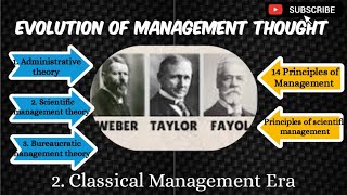 Classical Theories Evolution of ManagementThought In Malayalambcom bba mcom mbamyclasses [upl. by Nayrda32]