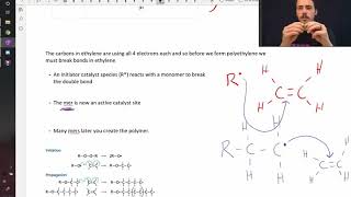 Polymerization going from monomer to polymer [upl. by Etennaej]