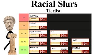 Racial Slrs Tierlist [upl. by Nirel]