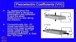 Mod08 Lec21 Ferroelectric  Piezoelectric and Pyroelectric Ceramics  Contd [upl. by Auburn]