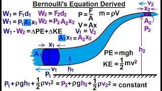 Physics Fluid Dynamics Fluid Flow 16 of 7 Bernoullis Equation Derived [upl. by Tallie]