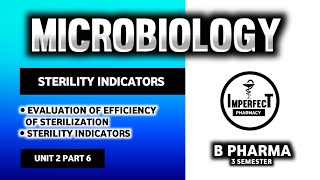 Evaluation Of Efficiency Of Sterilization  Sterility Indicators  Microbiology  B Pharm 3rd Sem [upl. by Powell]