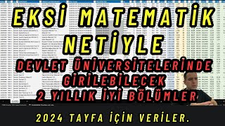 düşük puanla ve sıfır matematik ile girilebilecek iki yıllık iyi bölümler [upl. by Rupert9]