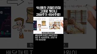 9년전 리얼티인컴 그대로 뒀더니 252주가 454주 되었어요 [upl. by Ursas]