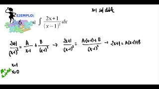 32 Ejemplo 1 Método de integrales racionales Raíces reales complejas [upl. by Hiro]