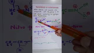 TAUTOMERISM OF NITROALKANES ORGANIC CHEMISTRY BSc SECOND YEAR SEMESTER III [upl. by Gnuhc854]