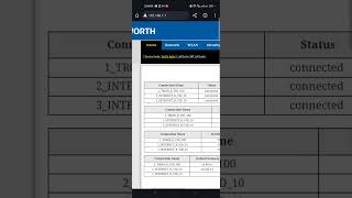 How Setup Wifi Name and Password User Admin Skyworth GN256V For Converge [upl. by Berriman]