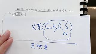 HKDSE Chemistry S5 01a 石油、烷烴、同分異構體一 [upl. by Rizika]