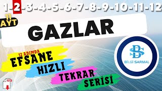 GAZLAR SORU ÇÖZÜMÜ  11SINIF KİMYA  AYT KİMYA [upl. by Tamiko389]