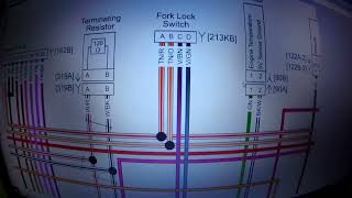 CAN BUS Troubleshooting harleyrepair Steering Locking electrical system wiring CVO Street Glide [upl. by Naitsabes588]