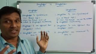 Difference Between StringBuffer and StringBuilder  Java Interview Question  Java Programming [upl. by Bertelli42]