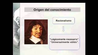 01 Idealismo Racionalismo y empirismo [upl. by Grim]