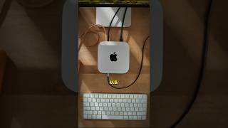 Is The NEW Mac Mini GOOD 🖥️ [upl. by Inod]