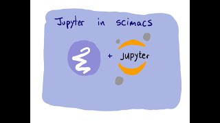 Jupyter  orgmode in scimax [upl. by Loomis]