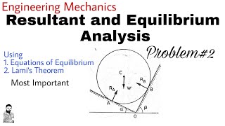 10 Resultant and Equilibrium Analysis  Problem2  Complete Concept [upl. by Halika]