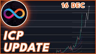 ICP BULLRUN UPDATE🚨  ICP PRICE PREDICTION amp NEWS 2023 [upl. by Imoen]