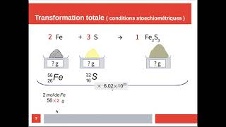 Chimie  Seconde GampT  Reactif limitant [upl. by Daniele]