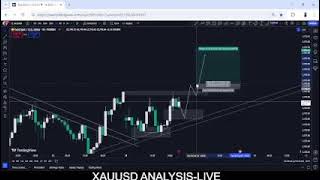 XAUUSD ANALYSIS LIVE [upl. by Dohsar938]