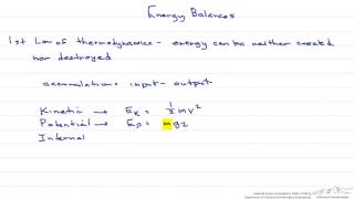 Introduction to Energy [upl. by Batruk]