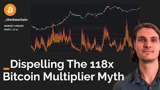 Bitcoin Market Update ETF Demand Inflows Capital Multiplier Effect Long Term Holder SellSide [upl. by Nehttam]