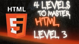 LEVEL 3  How Clickable Images are Made in HTML [upl. by Anowahs]