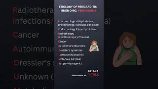 Pericarditis Causes of pericarditis [upl. by Ekim]