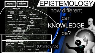 Epistemology  The study of Knowledge How different can knowledge be OGrady 75 [upl. by Ortensia]