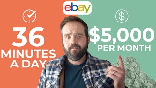 How to list nearly anything on eBay in 4 minutes or less [upl. by Ttezil622]