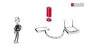 RampM explains Power over Ethernet Cabling [upl. by Einahpad]