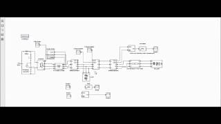 DCAC grid interconnection [upl. by Alyek52]