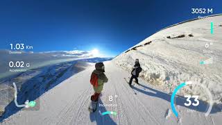 Turkey’s Longest Ski Slope  Palandöken  Erzurum  Türkiye’nin En Uzun Kayak Pisti [upl. by Datha218]