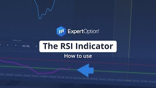 The RSI Indicator  Trading Education  ExpertOption® [upl. by Torey]