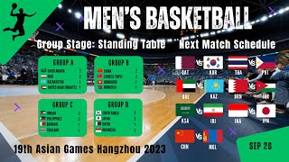 Mens Basketball  Asian Games 2023 Group Stage Update standing table amp next Match Schedule [upl. by Chitkara677]