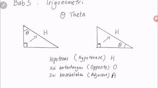 Bab 5 part I Matematik Tingkatan 3 kssm Pengenalan Trigonometri [upl. by Adolphus]