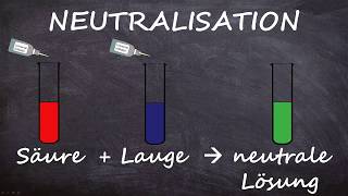 Neutralisationsgleichung von Säure und Lauge [upl. by Noneek5]