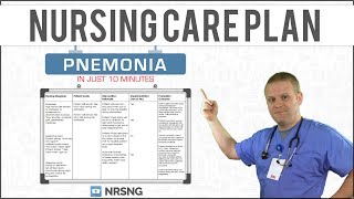 Pneumonia Nursing Care Plan Tutorial [upl. by Anuahsat246]